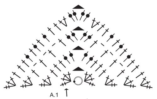 Diagram for DROPS 214-7