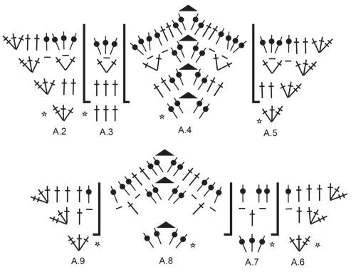 Diagram for DROPS 214-7