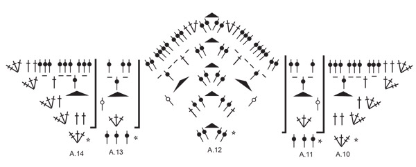 Diagram for DROPS 214-7