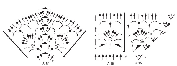 Diagram for DROPS 214-7