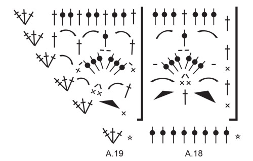 Diagram for DROPS 214-7