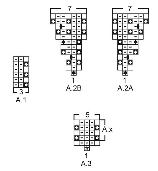 Diagram for DROPS 214-73