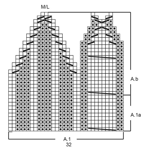 Diagram for DROPS 214-8
