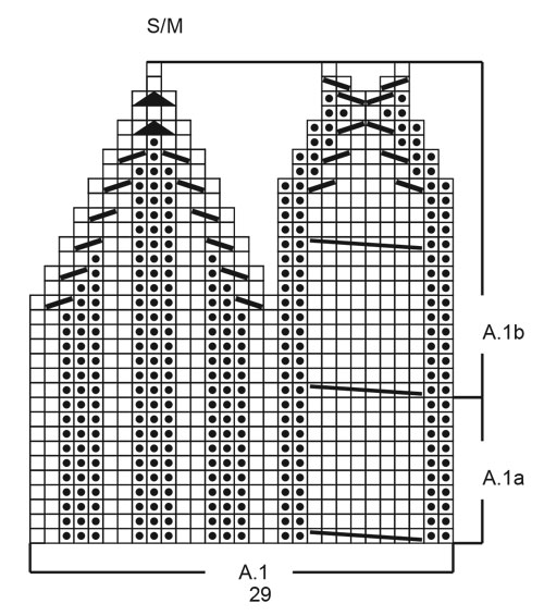 Diagram for DROPS 214-8