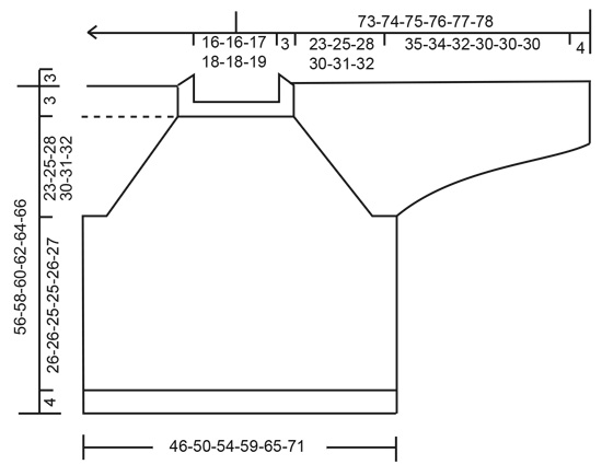 Diagram for DROPS 215-1