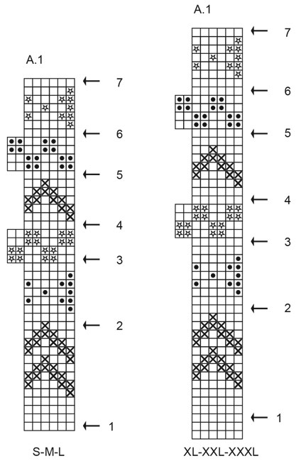 Diagram for DROPS 215-13