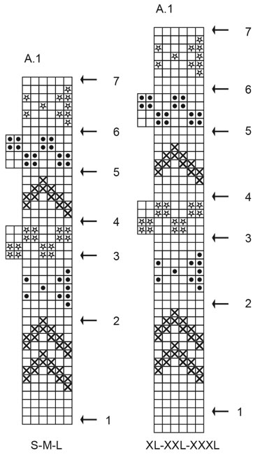 Diagram for DROPS 215-14