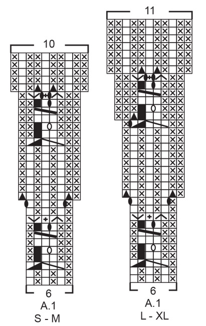 Diagram for DROPS 215-15