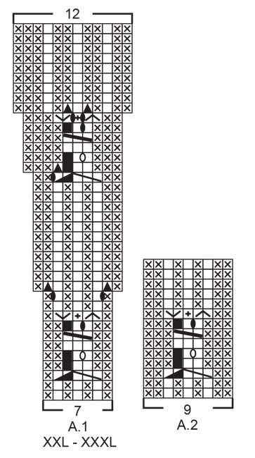 Diagram for DROPS 215-15