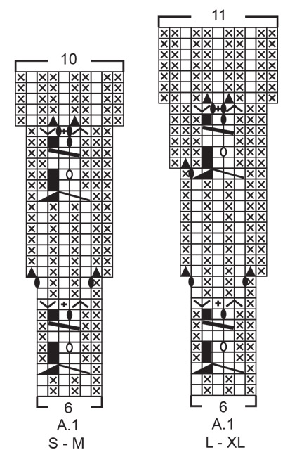 Diagram for DROPS 215-16