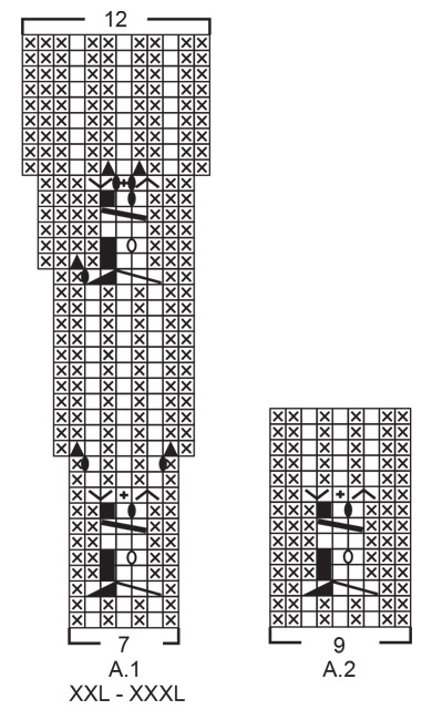 Diagram for DROPS 215-16