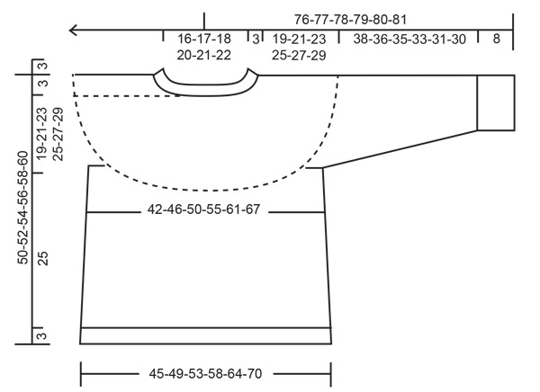 Diagram for DROPS 215-16