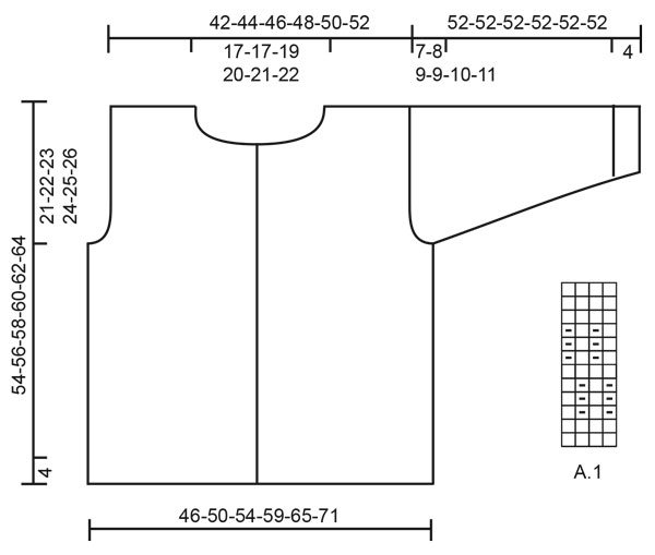 Diagram for DROPS 215-17