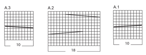 Diagram for DROPS 215-19