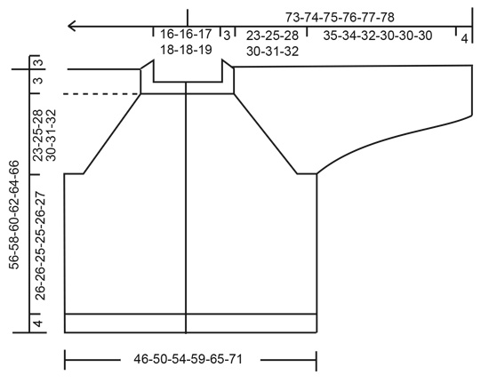 Diagram for DROPS 215-2