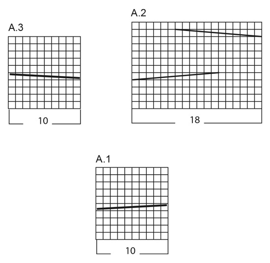 Diagram for DROPS 215-20