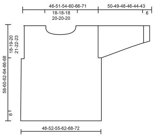 Diagram for DROPS 215-20