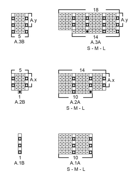 Diagram for DROPS 215-23
