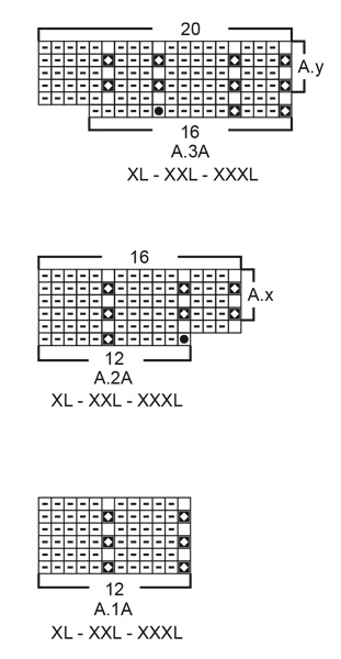 Diagram for DROPS 215-23