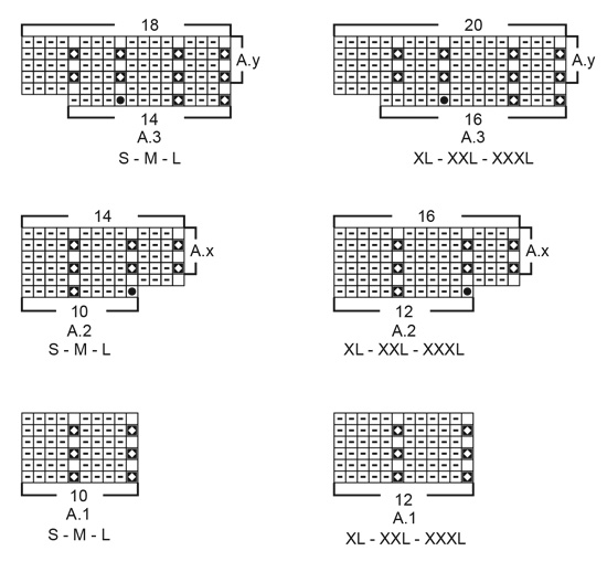 Diagram for DROPS 215-24