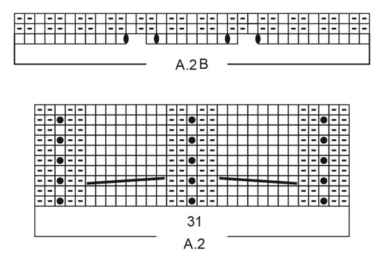 Diagram for DROPS 215-3