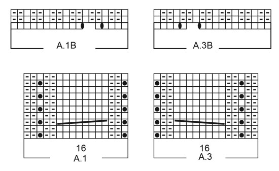 Diagram for DROPS 215-3