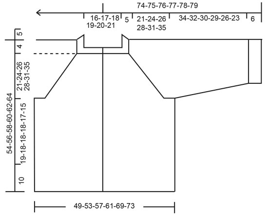 Diagram for DROPS 215-3