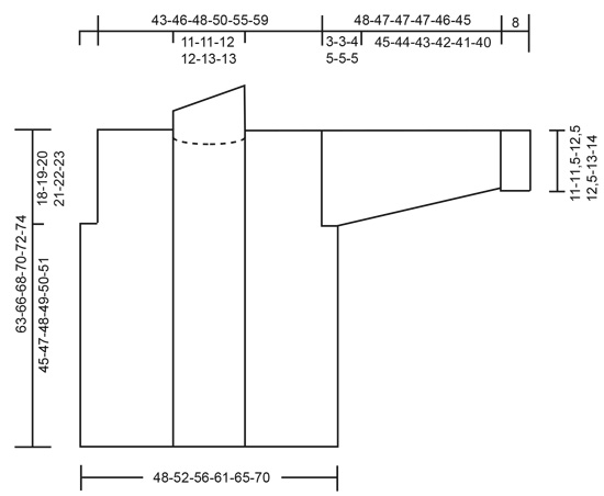 Diagram for DROPS 215-36