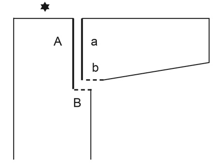 Diagram for DROPS 215-36