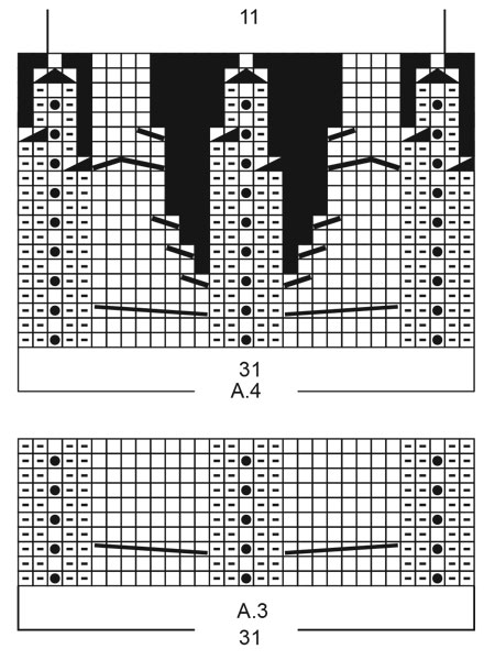 Diagram for DROPS 215-4