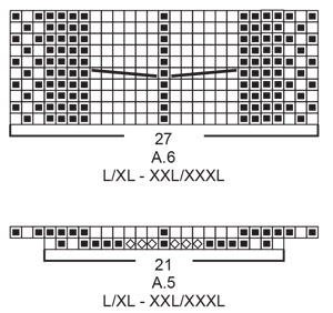 Diagram for DROPS 215-40