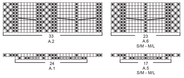 Diagram for DROPS 215-40