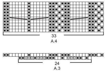 Diagram for DROPS 215-40