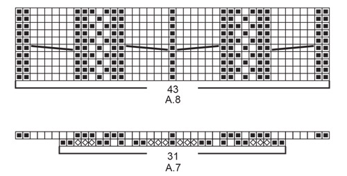 Diagram for DROPS 215-40