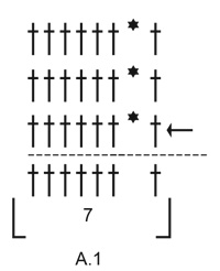 Diagram for DROPS 215-44