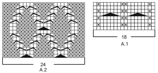 Diagram for DROPS 215-46