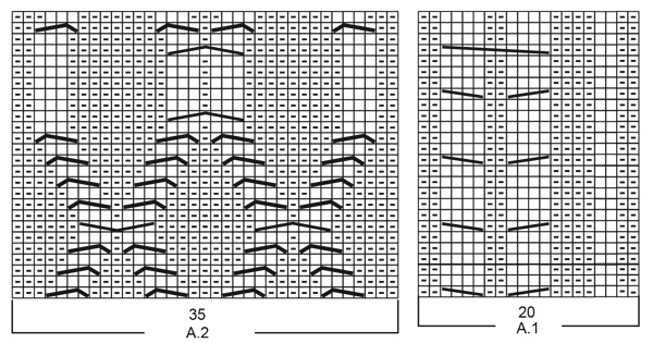 Diagram for DROPS 215-47