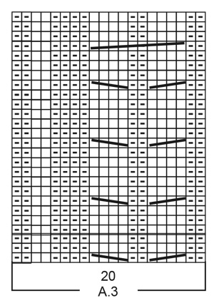 Diagram for DROPS 215-47