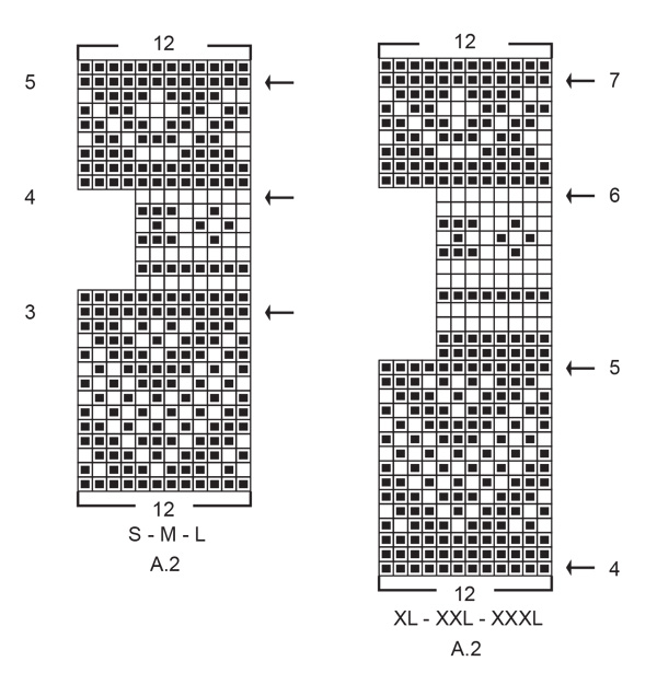 Diagram for DROPS 215-7