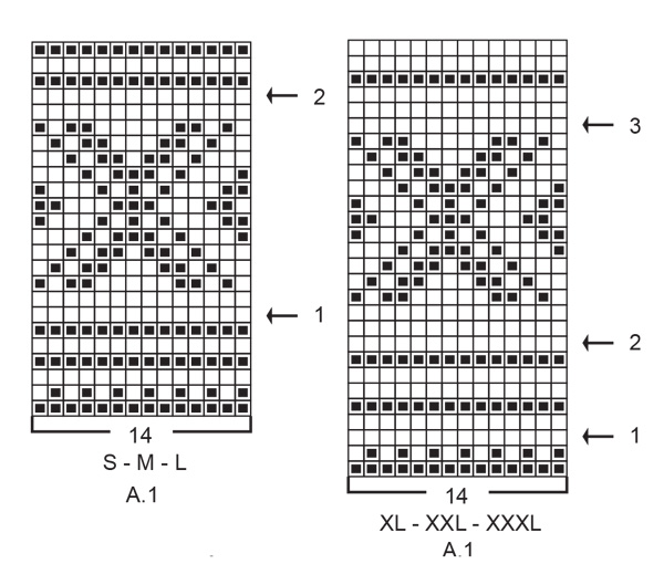 Diagram for DROPS 215-7