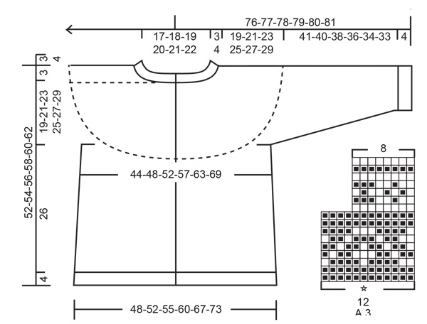 Diagram for DROPS 215-7
