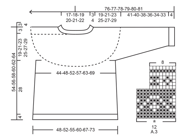 Diagram for DROPS 215-8