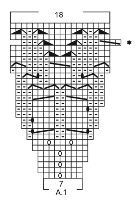 Diagram for DROPS 216-1