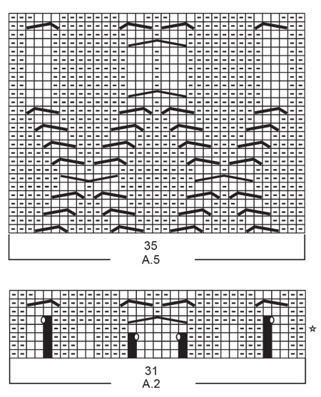Diagram for DROPS 216-10