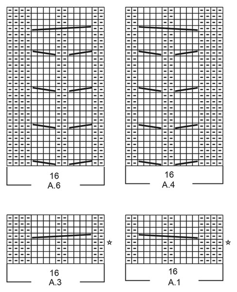 Diagram for DROPS 216-10