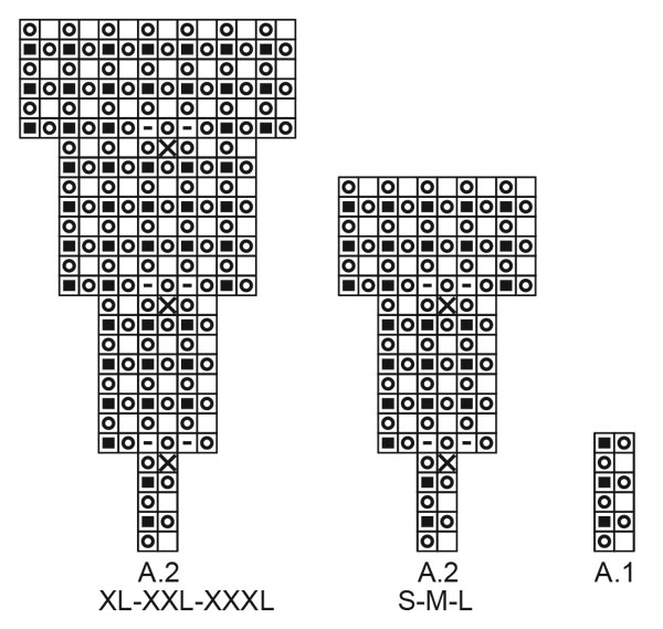 Diagram for DROPS 216-13