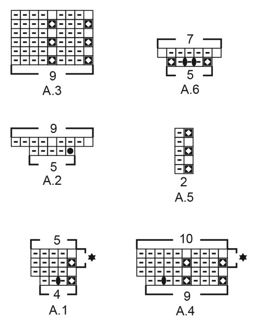 Diagram for DROPS 216-15