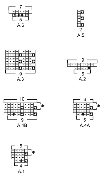 Diagram for DROPS 216-16