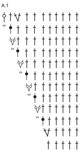 Diagram for DROPS 216-17