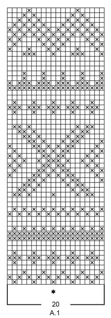 Diagram for DROPS 216-18